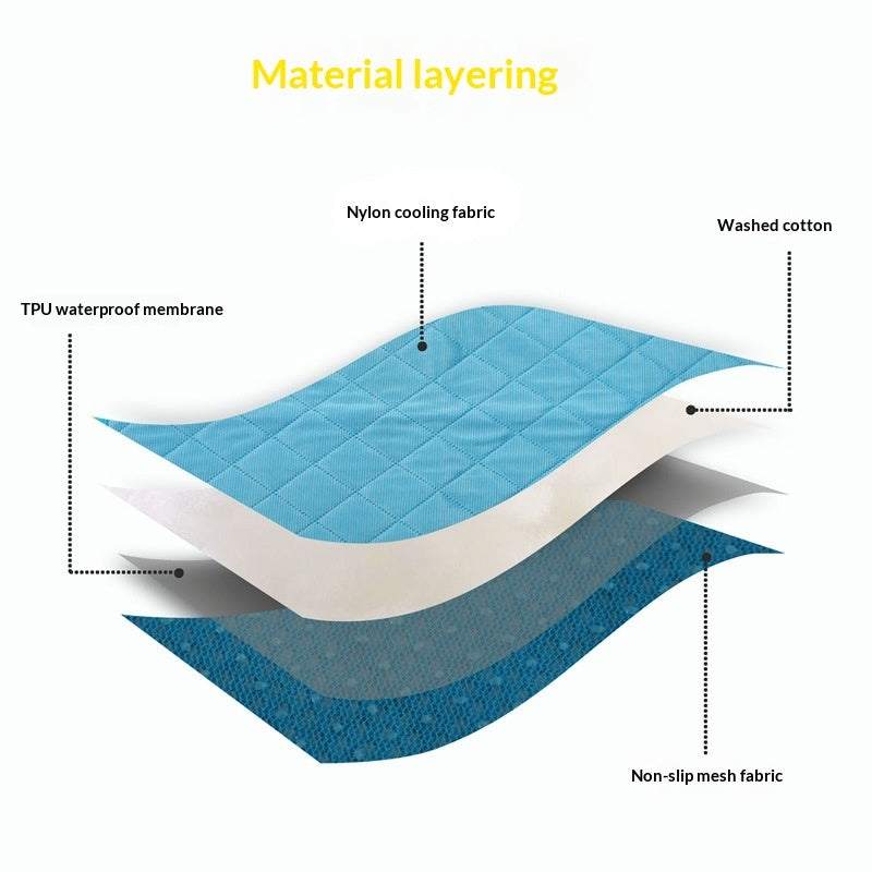 Pet Ice-Silk Non-Slip Cooling Mat shown in blue with a quilted nylon cooling layer, waterproof membrane and mesh backing